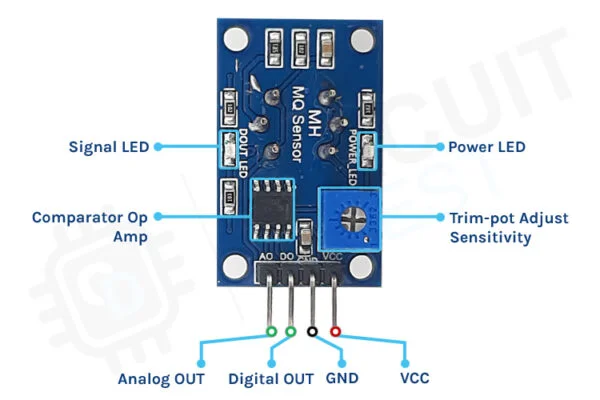 ⁦MQ-3 Alcohol Ethanol Sensor Module MQ3⁩ - الصورة ⁦2⁩