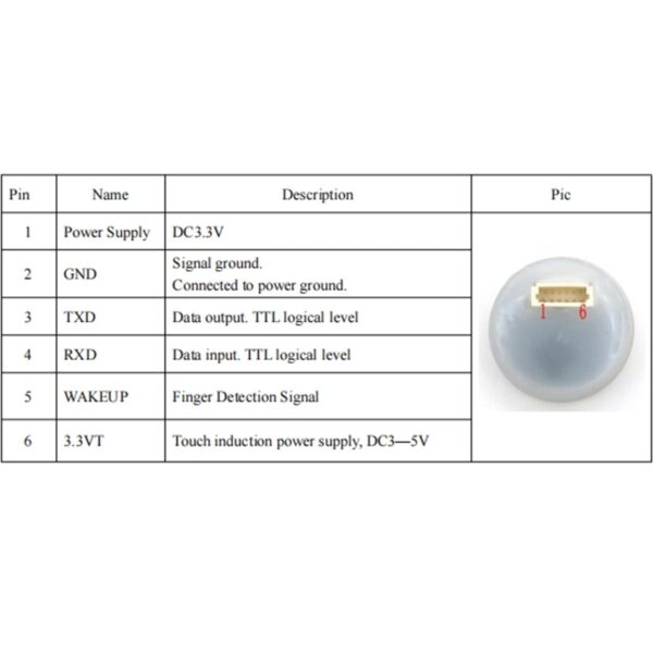 R502-F Fingerprint Sensor Specifications