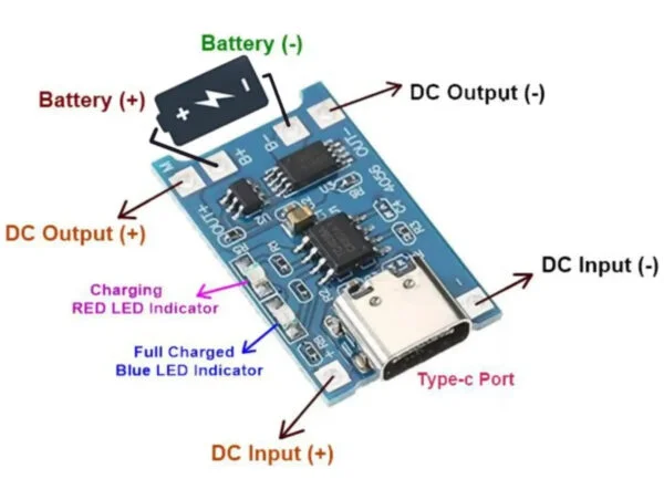 TP4056 Lithium Battery Charging Module Pinout and Components