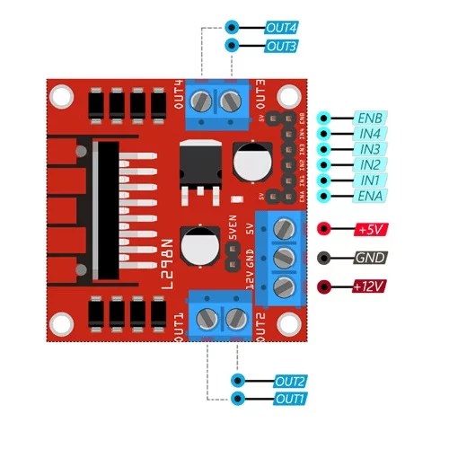 L298N-pinout